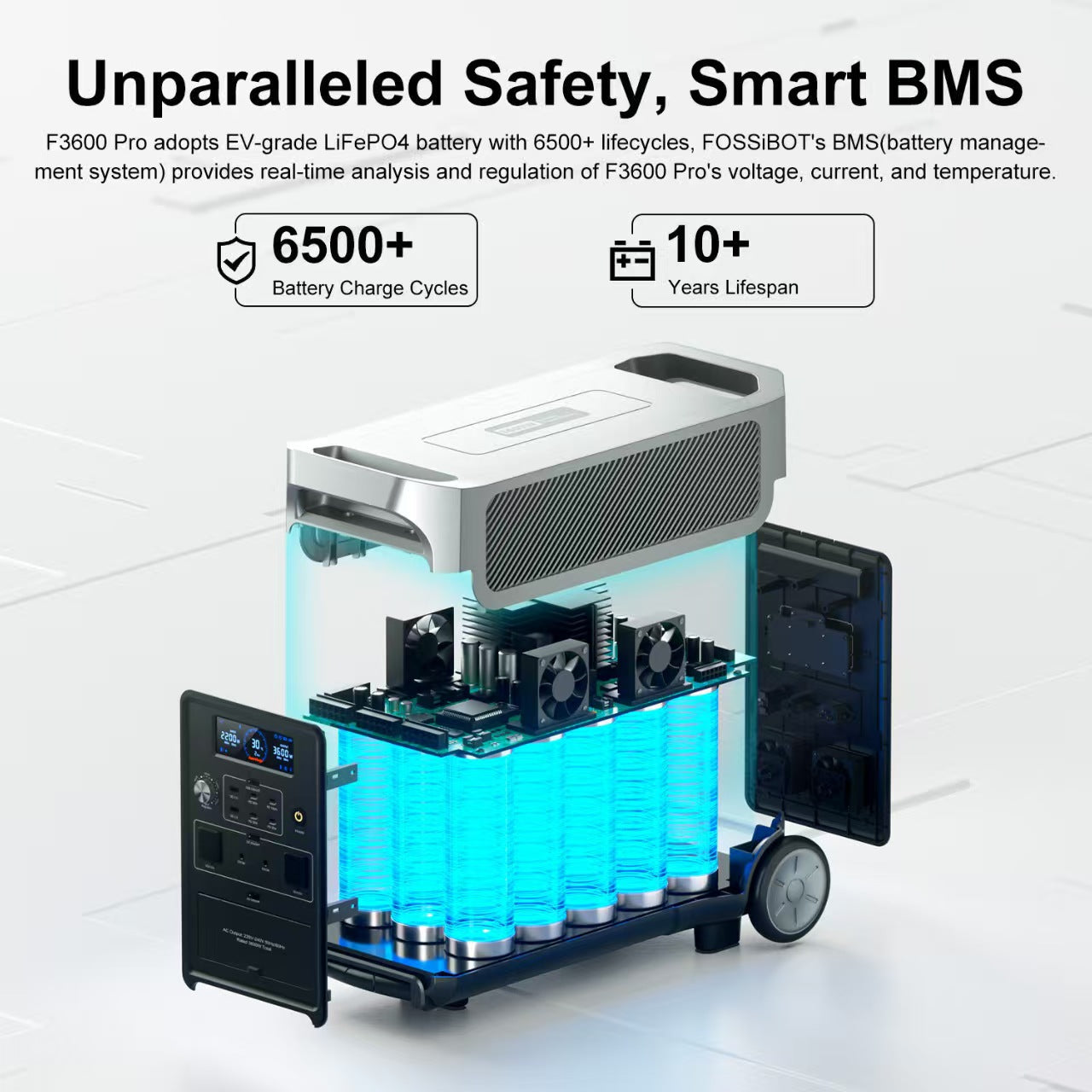 SolarGo Portable Power Hub