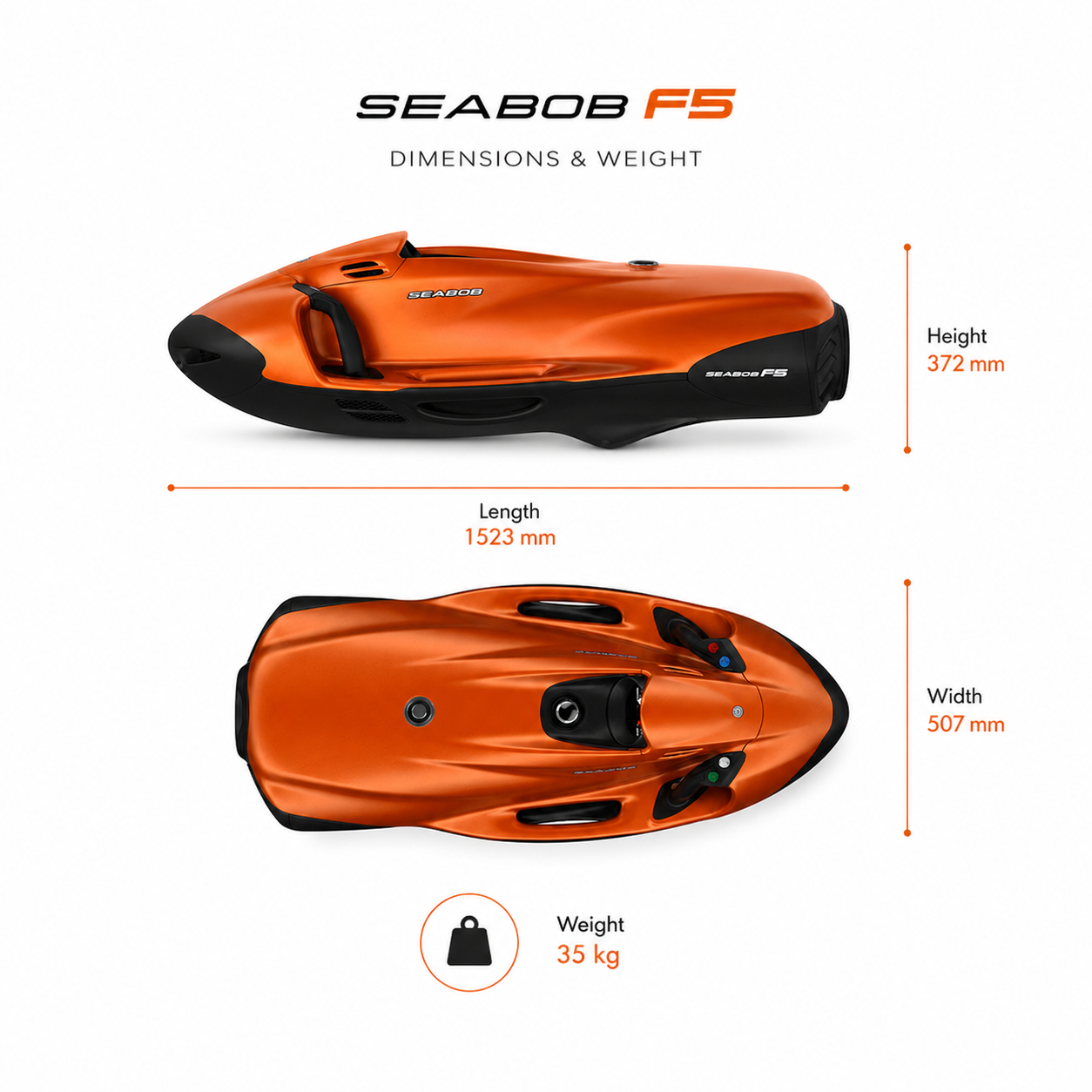 SEABOB F5