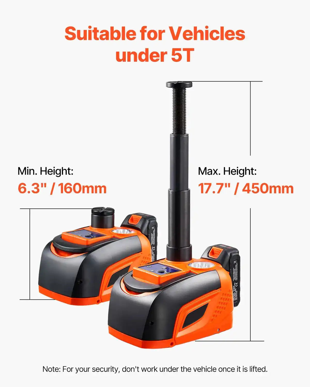 Wireless electric hydraulic jacks