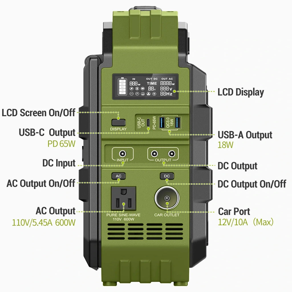 SolarGo Portable Power Hub
