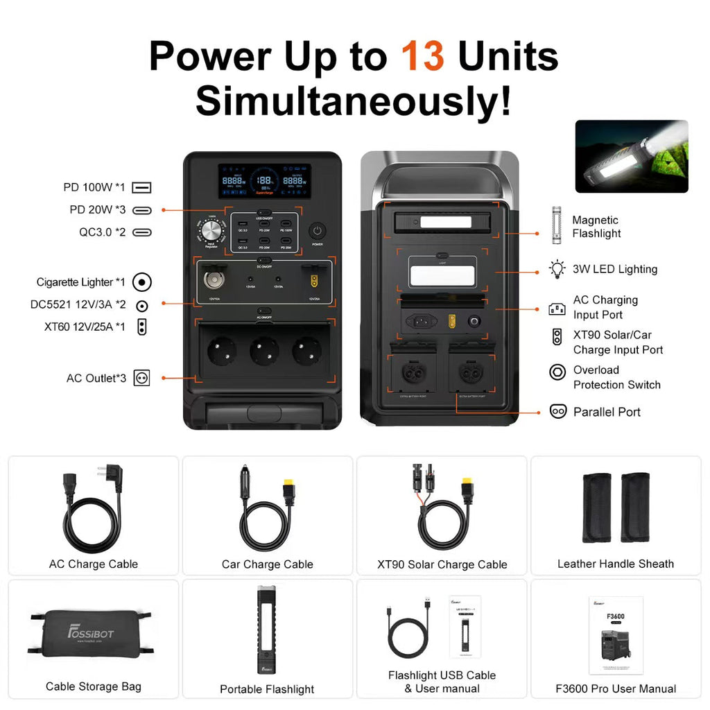SolarGo Portable Power Hub