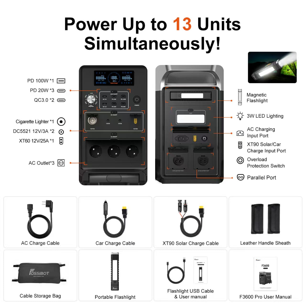SolarGo Portable Power Hub