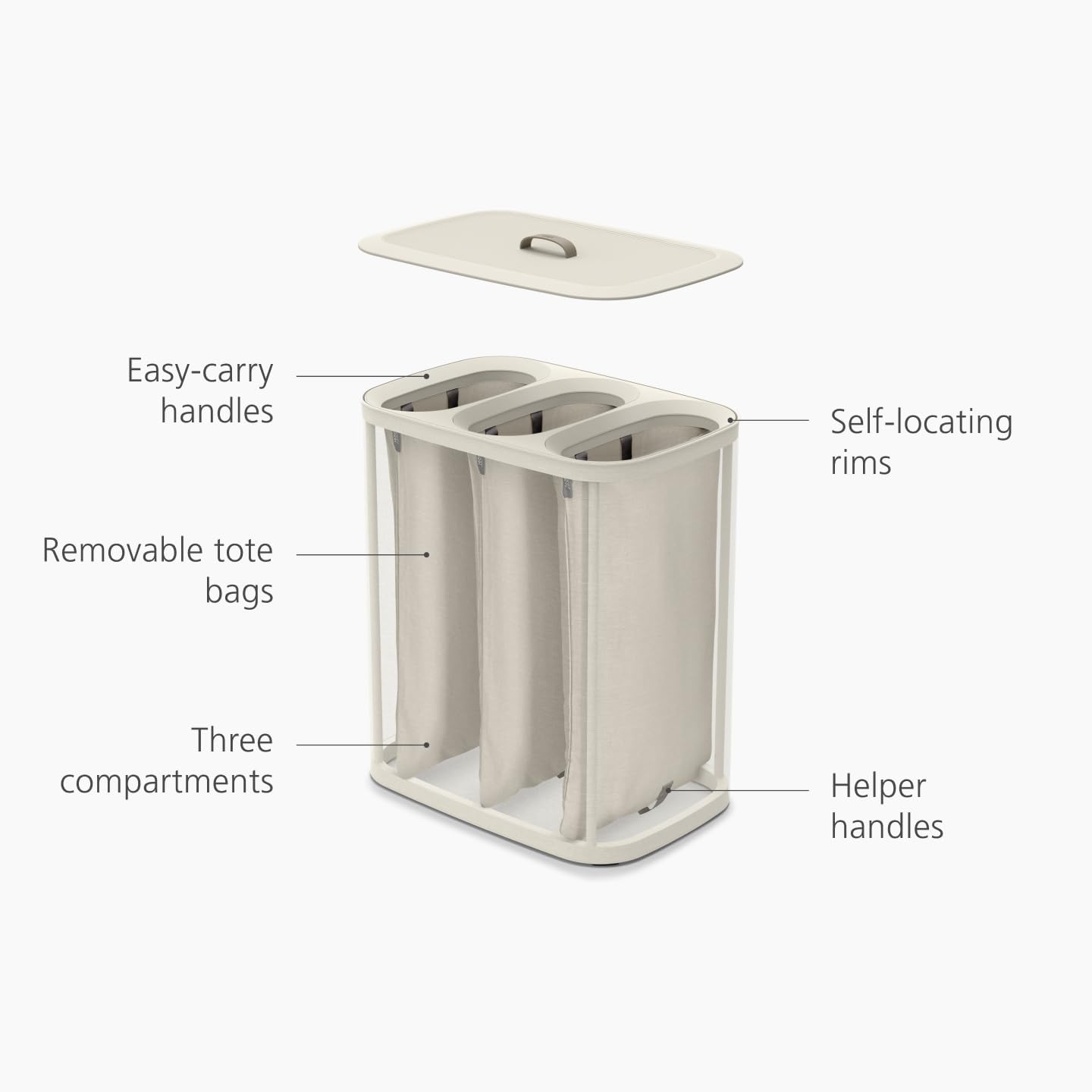 Tota Trio 90 liter/23.8 gallon Laundry Hamper Separation Basket with lid, 3 Removable Washing Bags with Handles