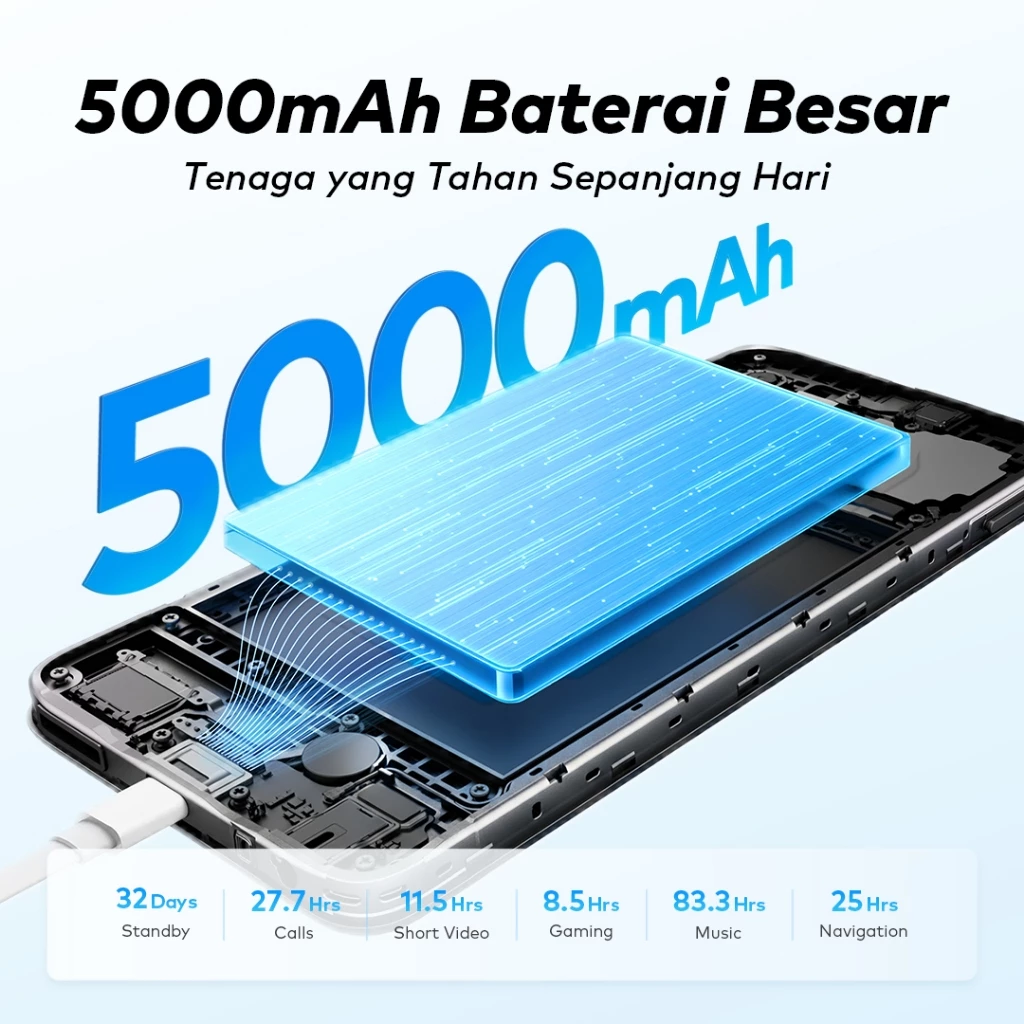 ITEL A100CS Desain Baru 3GB + 64GB | Layar 6.6 "90Hz | HP Tahan Banting Kelas Militer | Baterai 5000mAh | UltraLink Panggilan Gratis