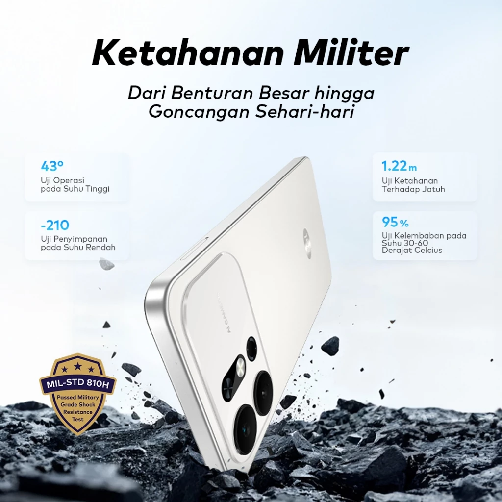 ITEL A100CS Desain Baru 3GB + 64GB | Layar 6.6 "90Hz | HP Tahan Banting Kelas Militer | Baterai 5000mAh | UltraLink Panggilan Gratis