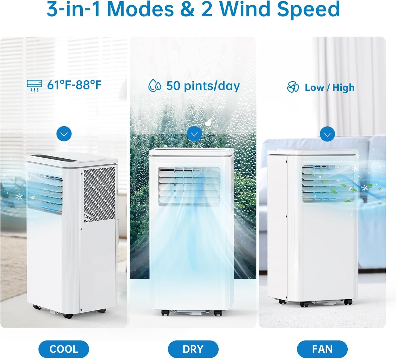 Energy-Efficient 10,000 BTU Portable Air Conditioner | Fast Cooling, Quiet Operation & 3-in-1 Climate Control for Up to 550 Sq.Ft