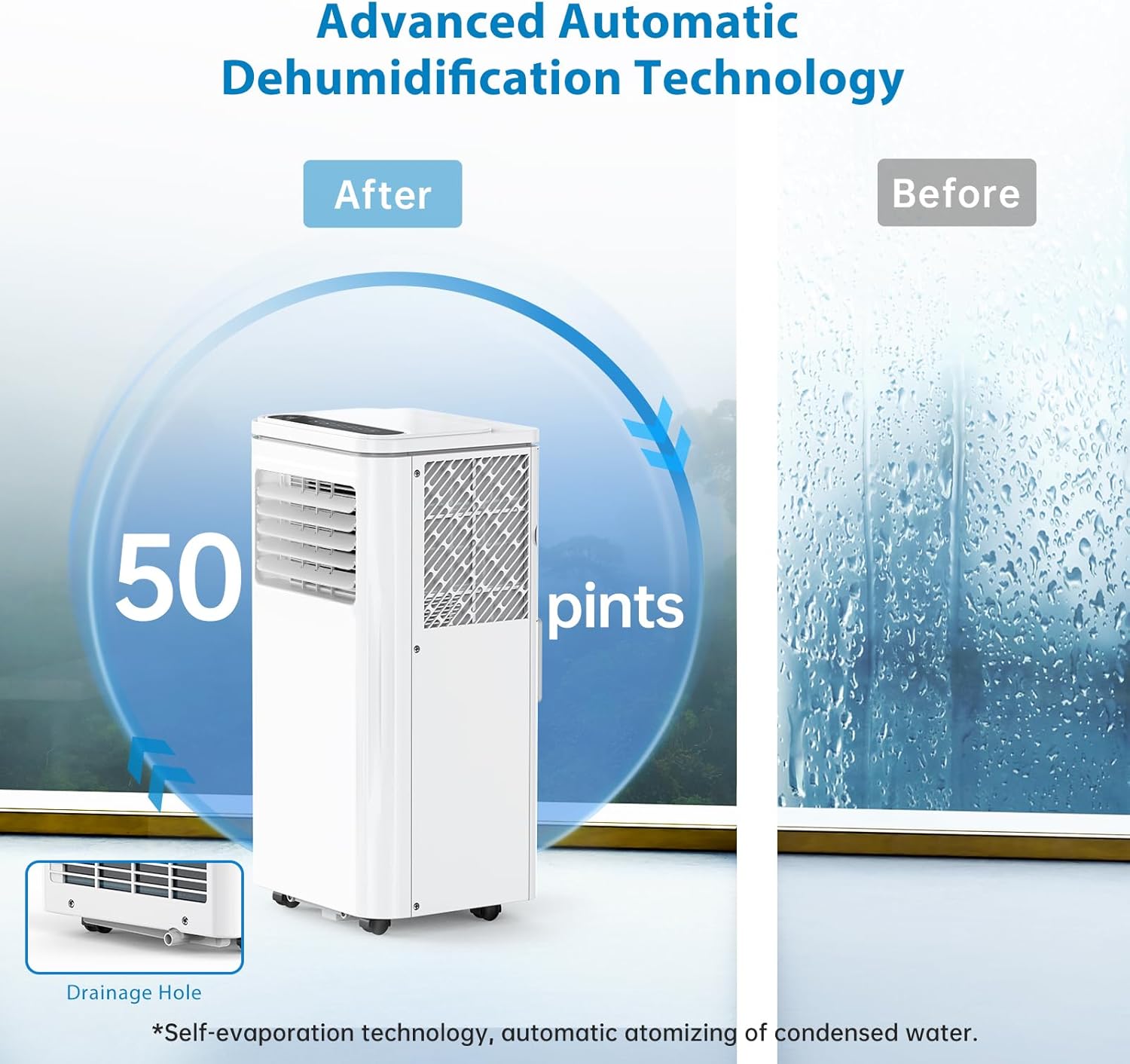 Energy-Efficient 10,000 BTU Portable Air Conditioner | Fast Cooling, Quiet Operation & 3-in-1 Climate Control for Up to 550 Sq.Ft