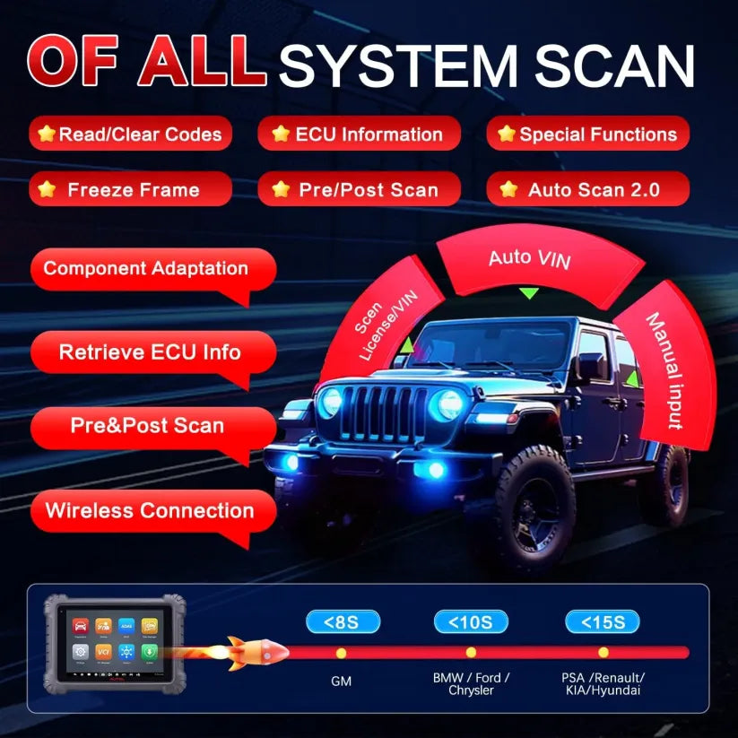 Autel MS906MAX Professional Automotive OBD2 Scanner