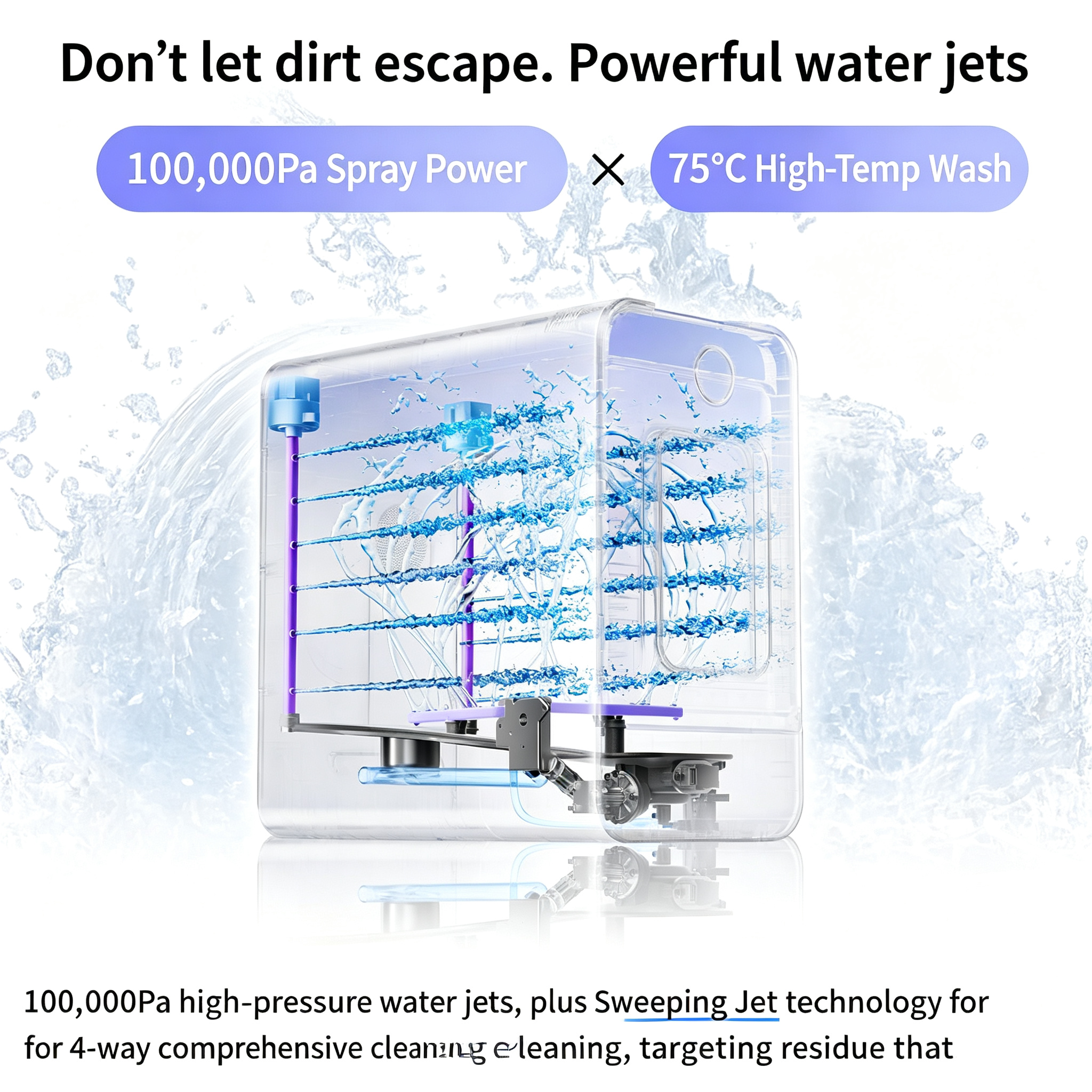 AI Smart Dishwasher
