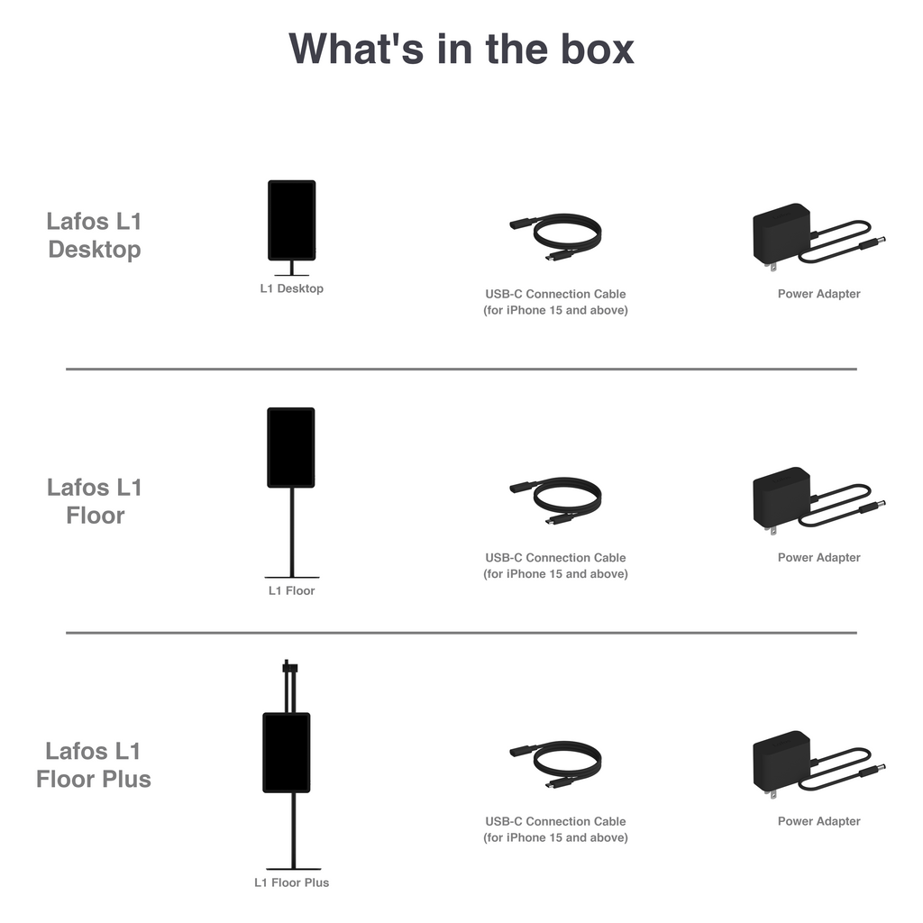Smartphone Display L Series