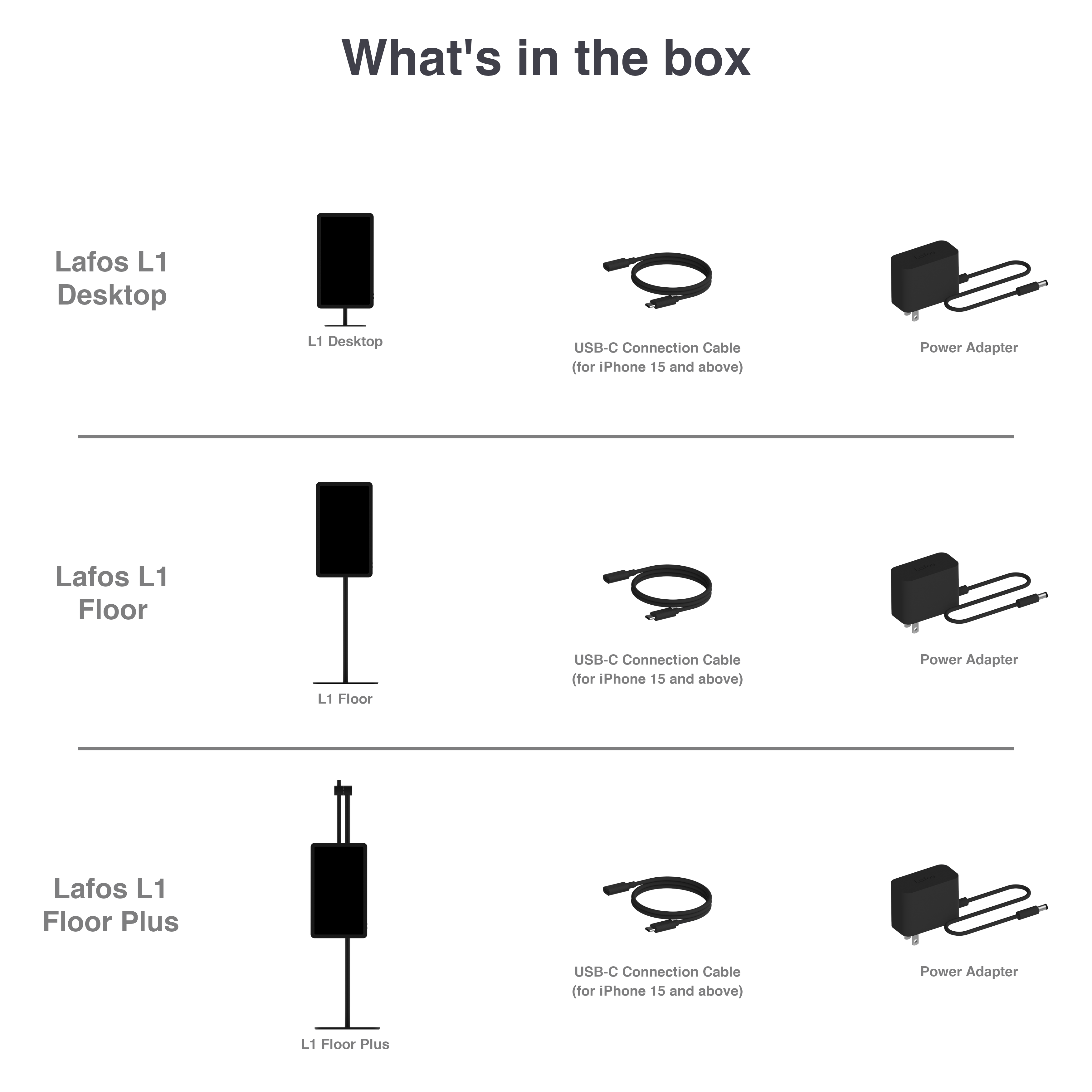 Smartphone Display L Series